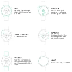 Montres À Graver | Montres Solaires^PAUL HEWITT Oceanpulse Montre