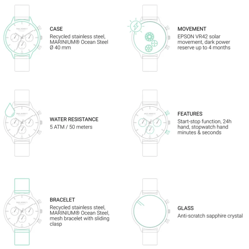 Montres À Graver | Montres Solaires^PAUL HEWITT Oceanpulse Montre